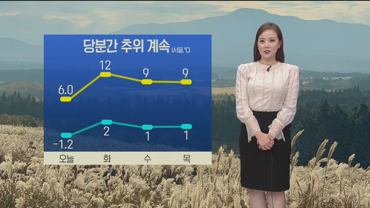 [날씨] 내일 기온 오늘보다 높아…당분간 추위 계속