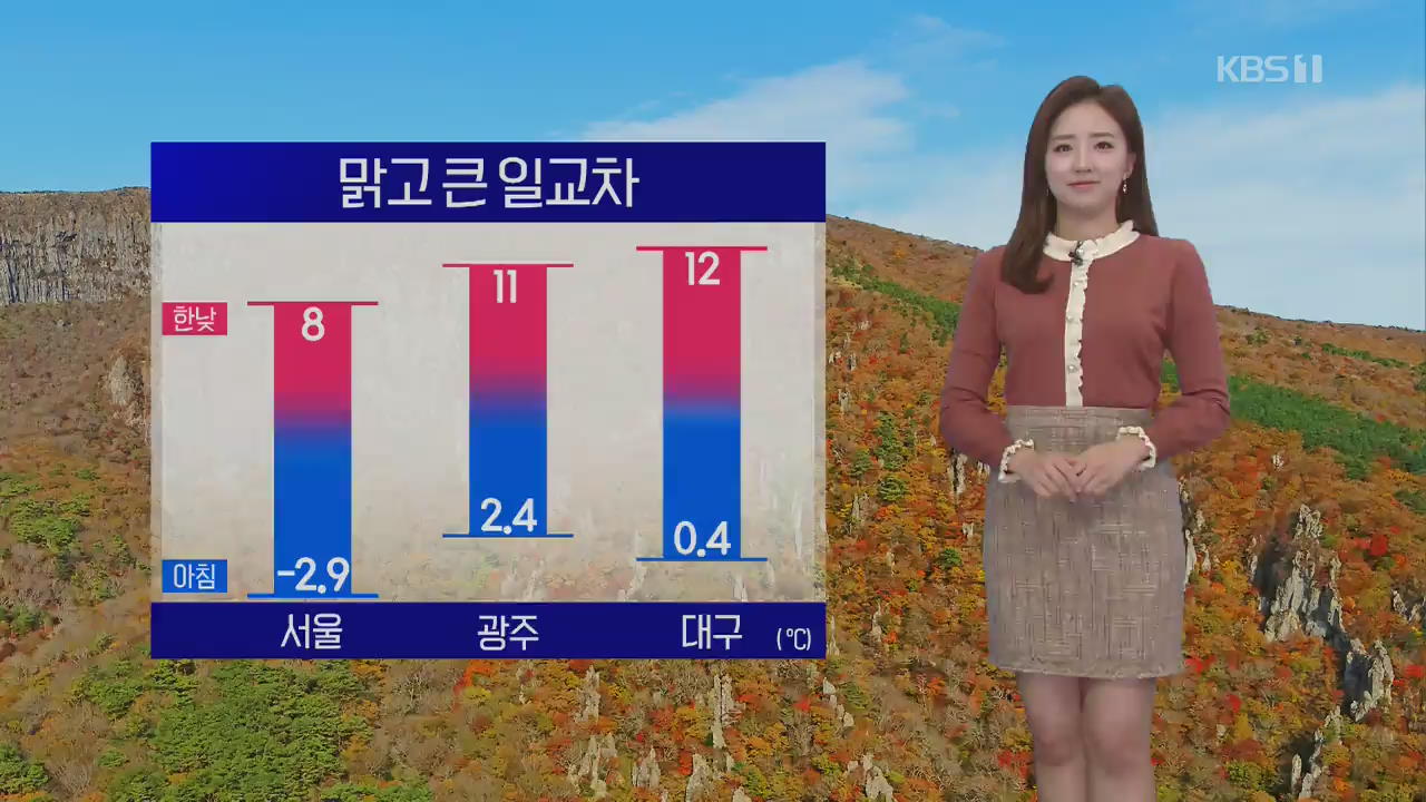 [날씨] 맑고 큰 일교차…동해안 밤부터 비