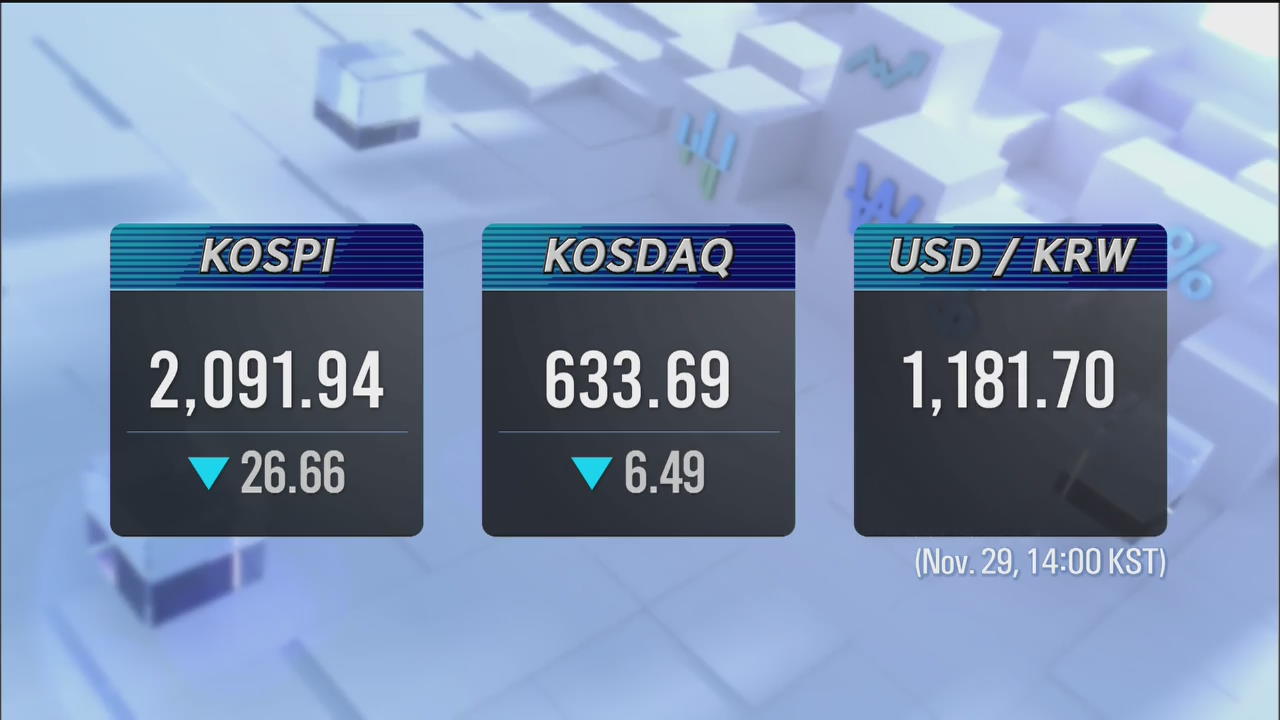 KOSPI 2,091.94 KOSDAQ 633.69