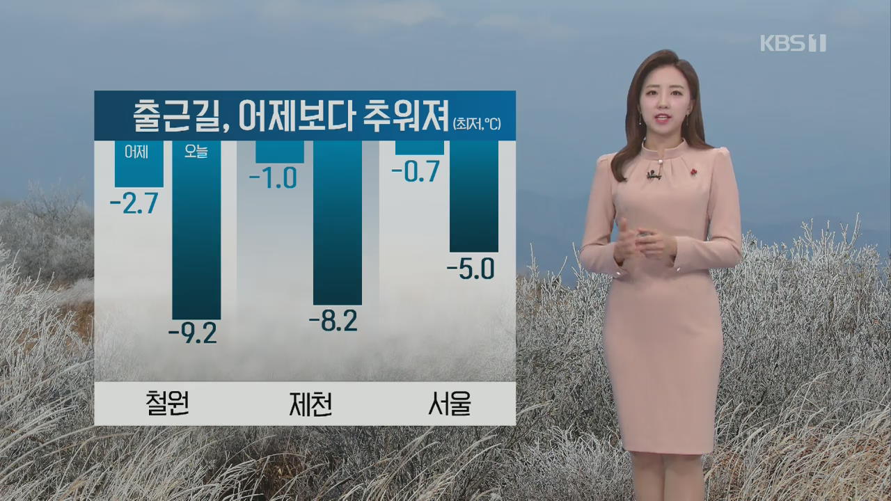 [날씨] 전국 영하권 추위…내일 새벽까지 중부 곳곳 눈