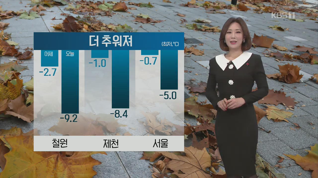 [날씨] 오늘 아침 영하권 추위…중부 곳곳 눈·비