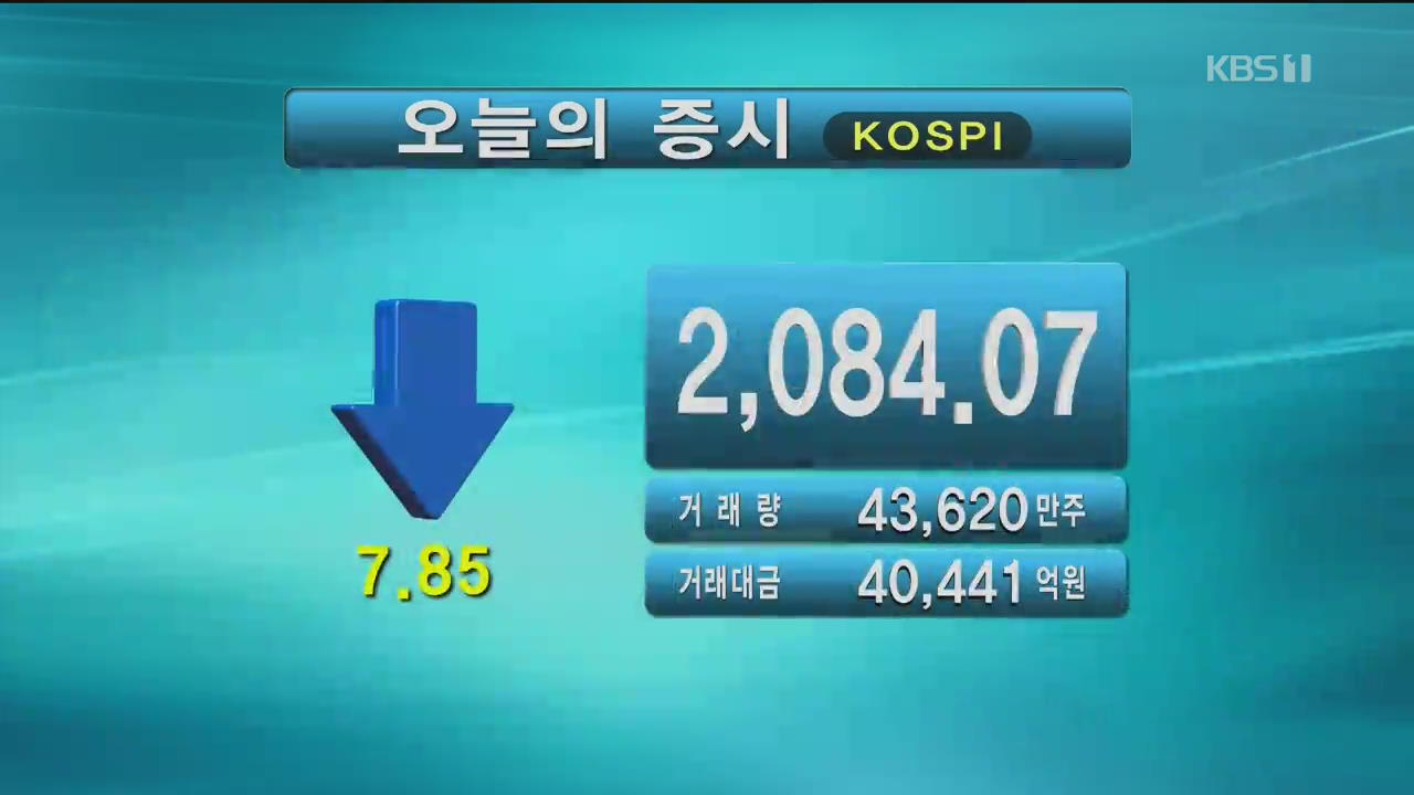 코스피 2,084.07 코스닥 629.58