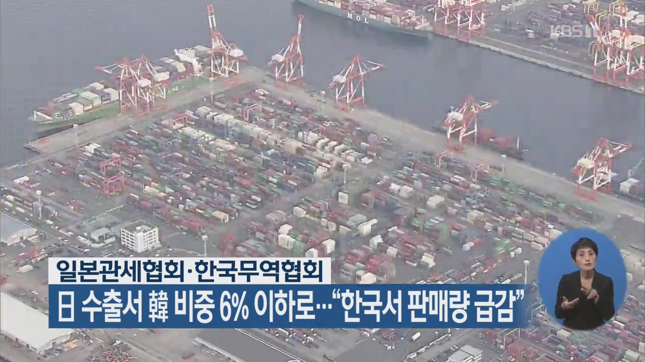 일본 수출서 한국 비중 6% 이하로…“한국서 판매량 급감”
