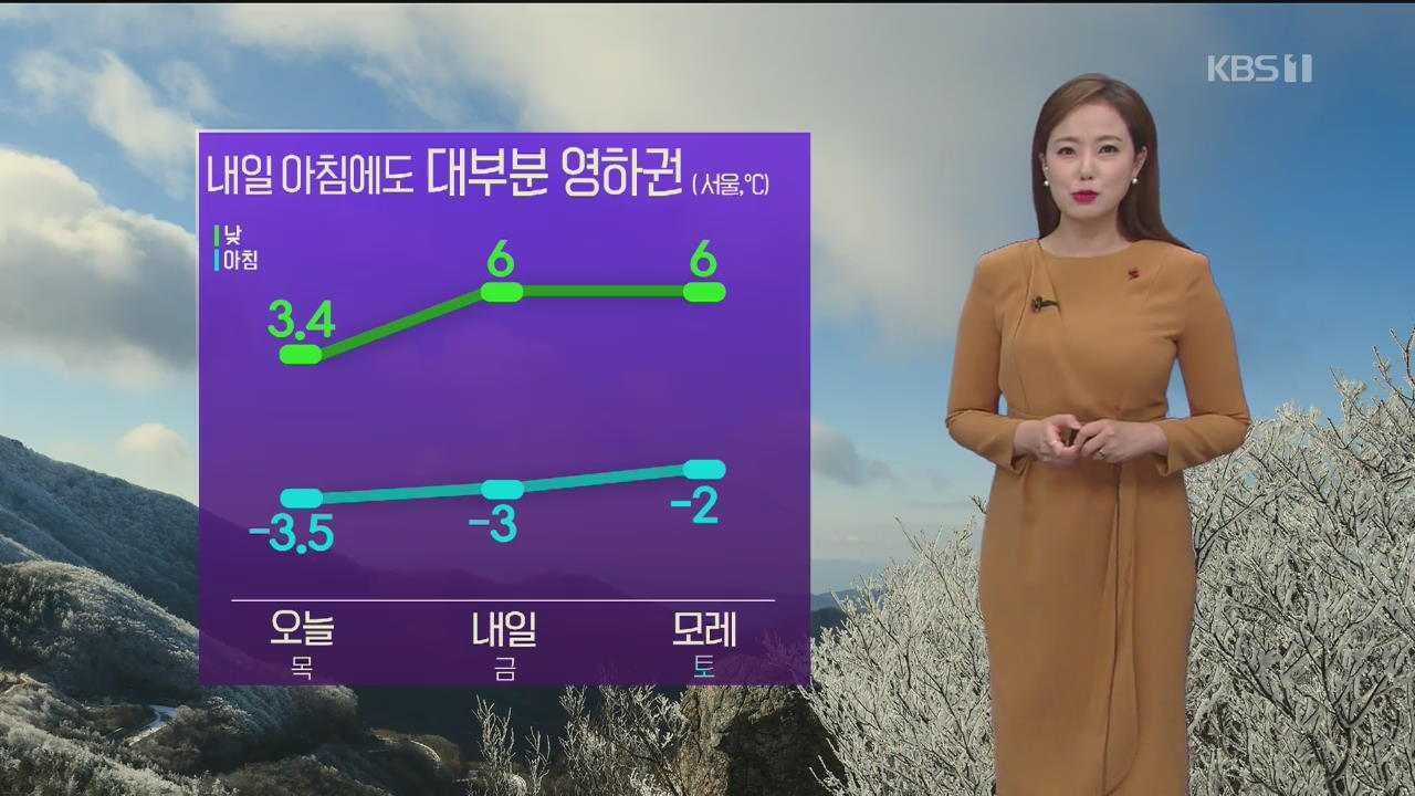 [날씨] 내일 낮 기온 오늘보다 높아, 밤부터 중부 비