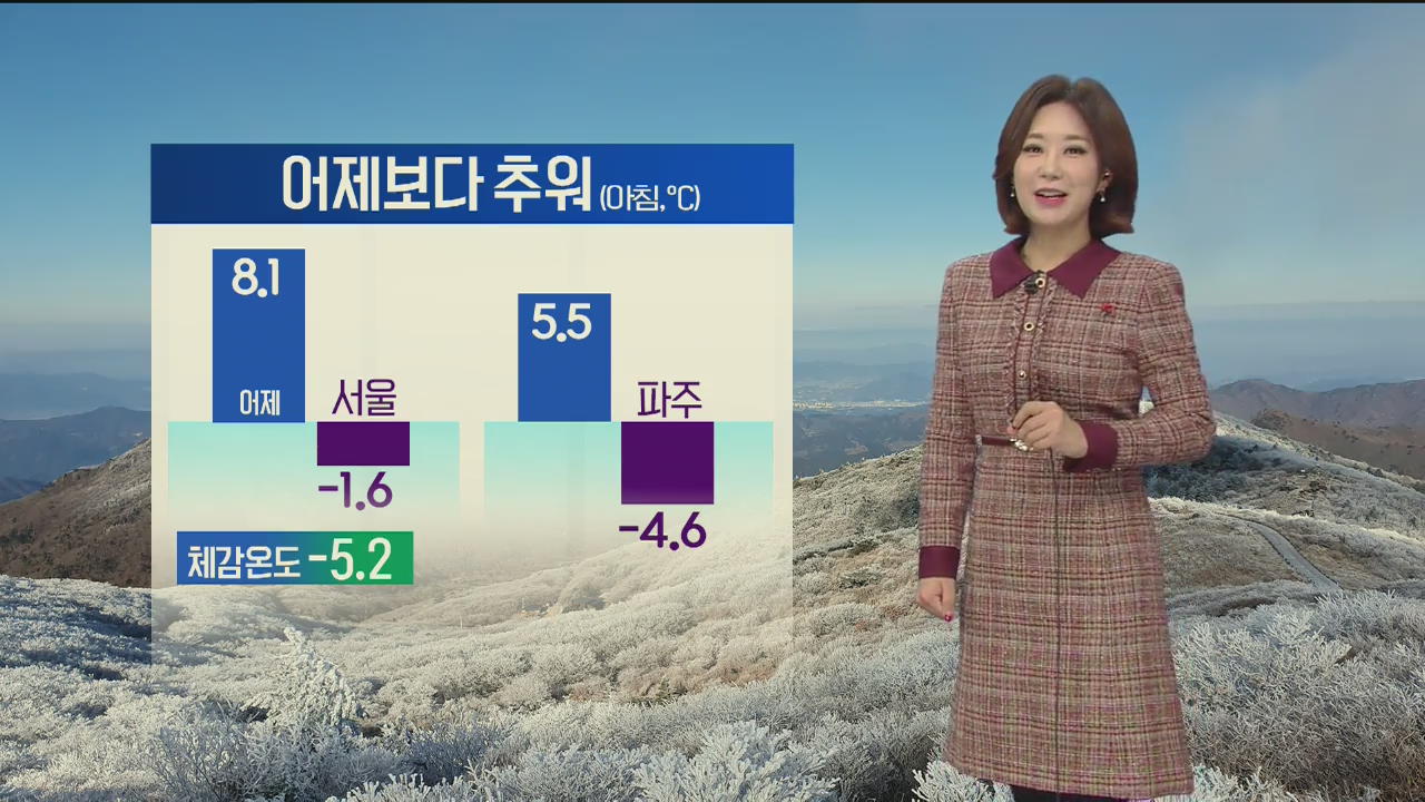 [날씨] 오늘 아침 찬 바람에 기온 뚝…동해안 비·눈