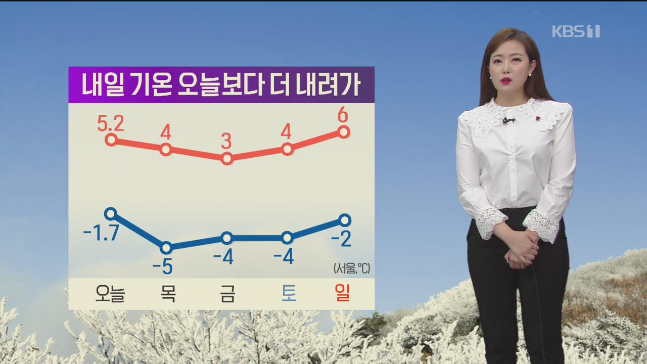 [날씨] 내일 기온 더 내려가…동해안 결빙 주의