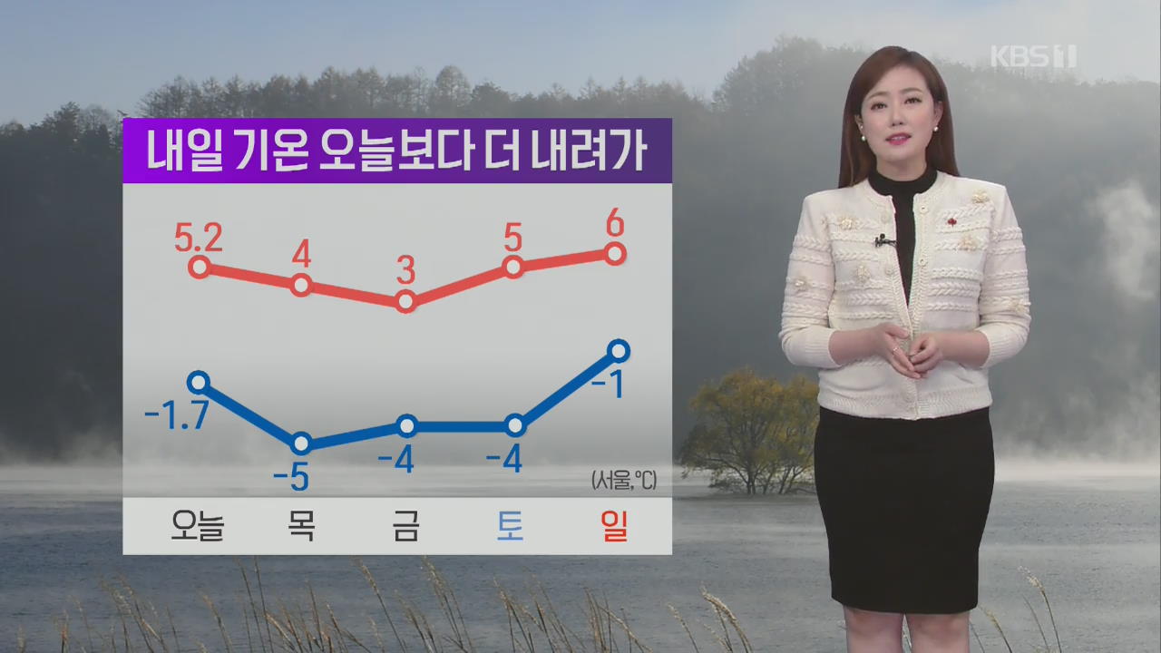 [날씨] 내일 기온 더 내려가…동해안 결빙 주의