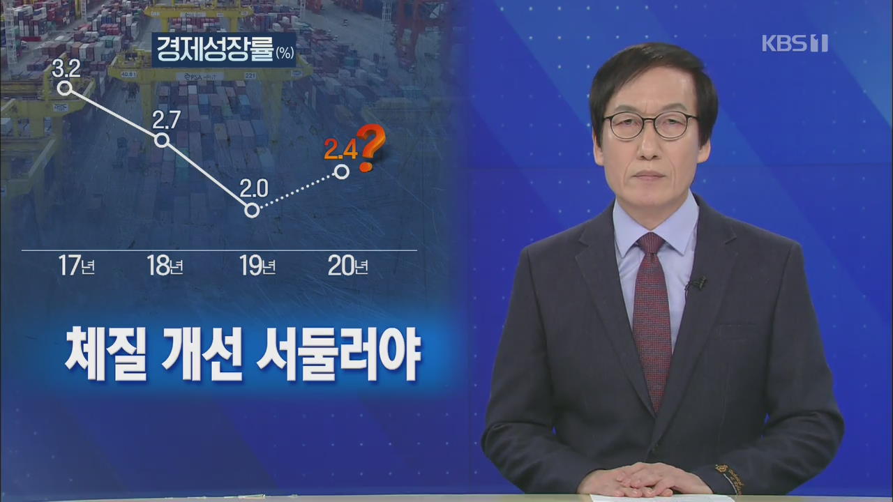 [뉴스해설] 체질 개선 서둘러야