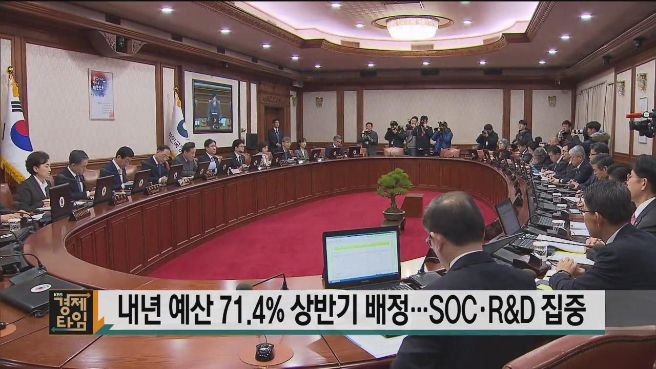 내년 예산 71.4% 상반기 배정…SOC·R&D 집중