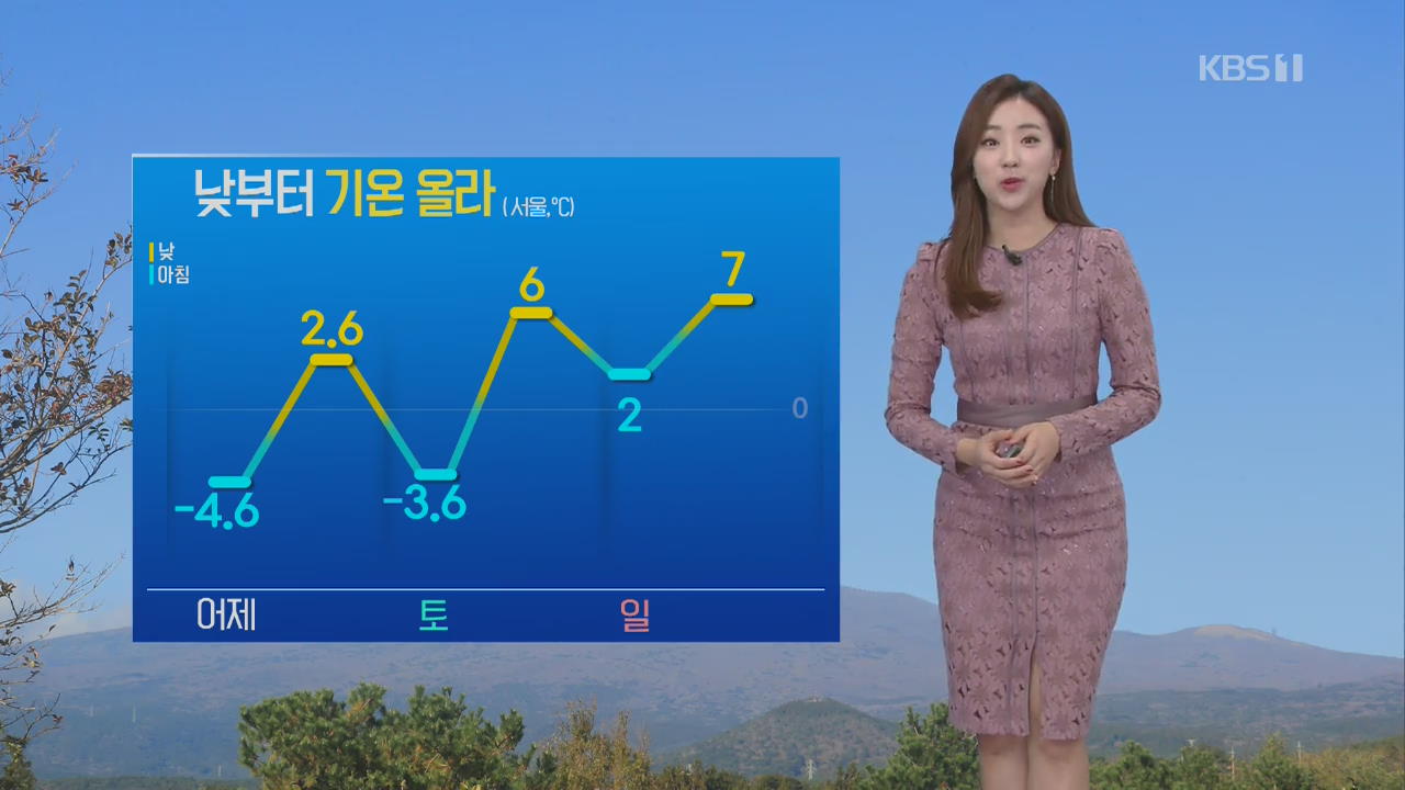 [날씨] 낮부터 기온 올라, 수도권·영서 눈 날림