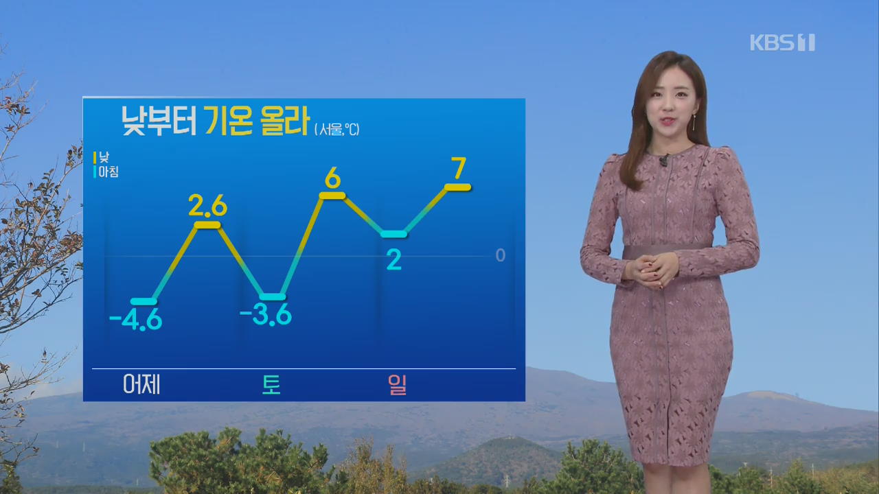 [날씨] 낮부터 기온 올라, 수도권·영서 눈 날림