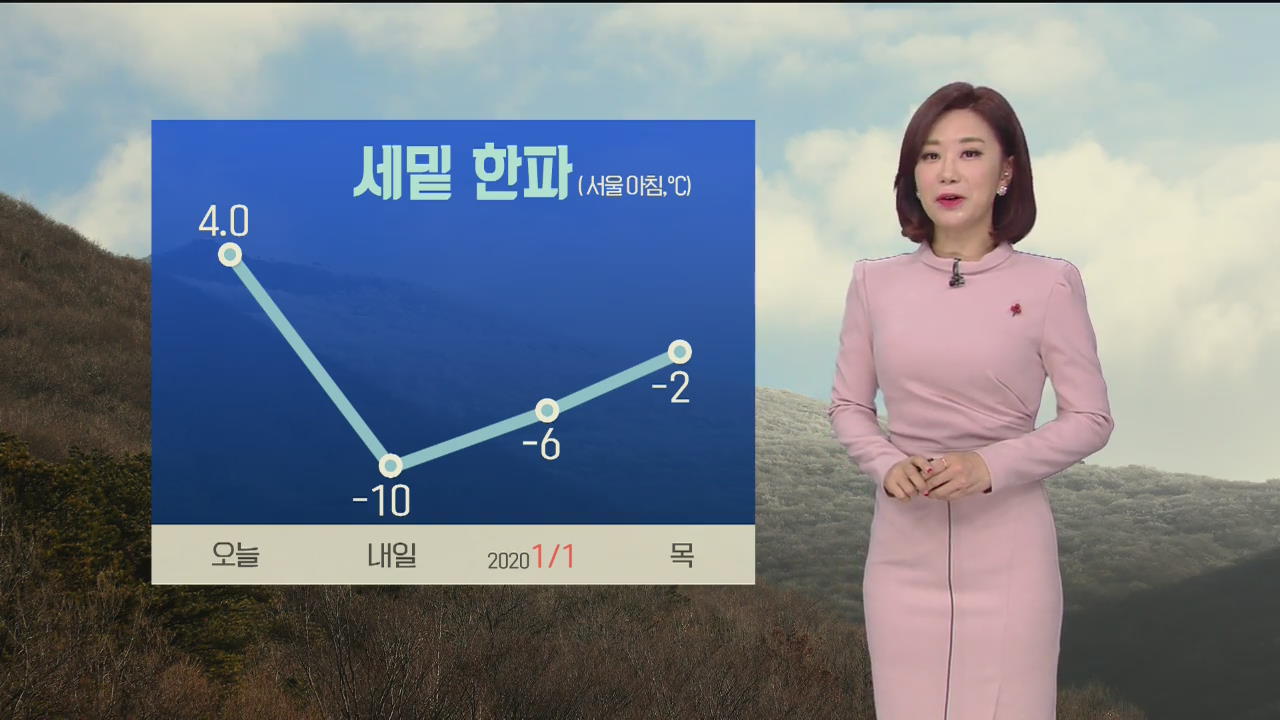 [날씨] 오늘 오후 중부·전북 비 조금…내일 세밑한파