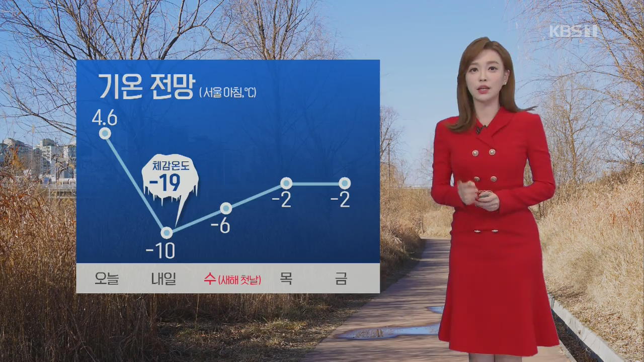 [날씨] 전국 대부분 한파특보…내일 아침 서울 체감 ‘영하 19도’