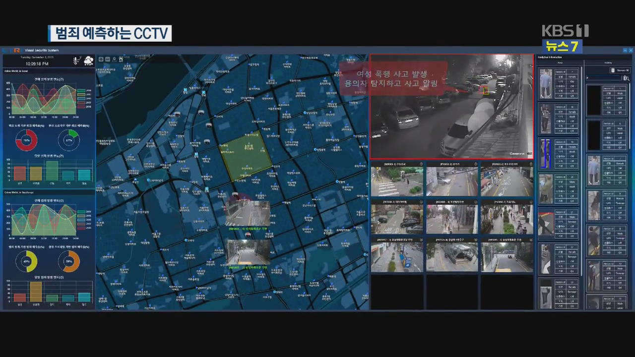 인공지능 CCTV, 범죄도 예측한다