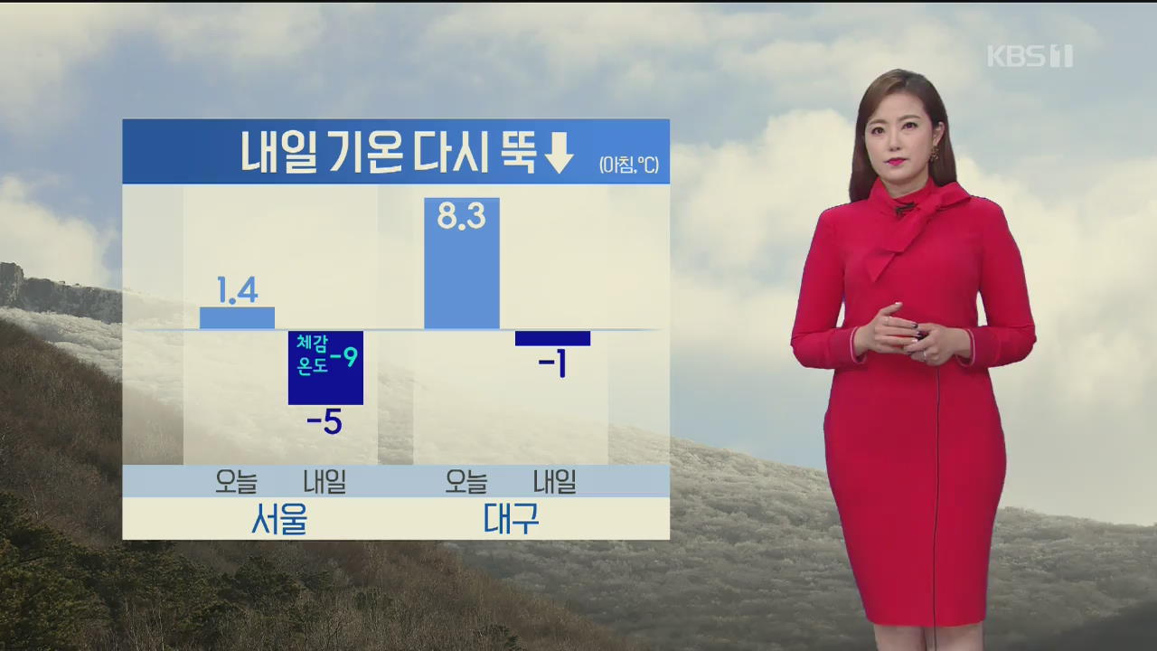 [날씨] 내일부터 다시 추워져…미세먼지 주의