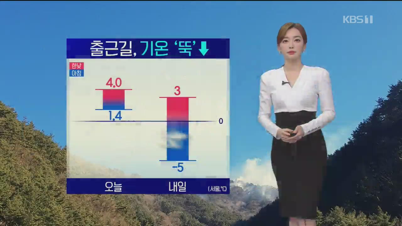 [날씨] 내일 출근길 바람불며 기온 ‘뚝’, 중부 미세먼지 주의