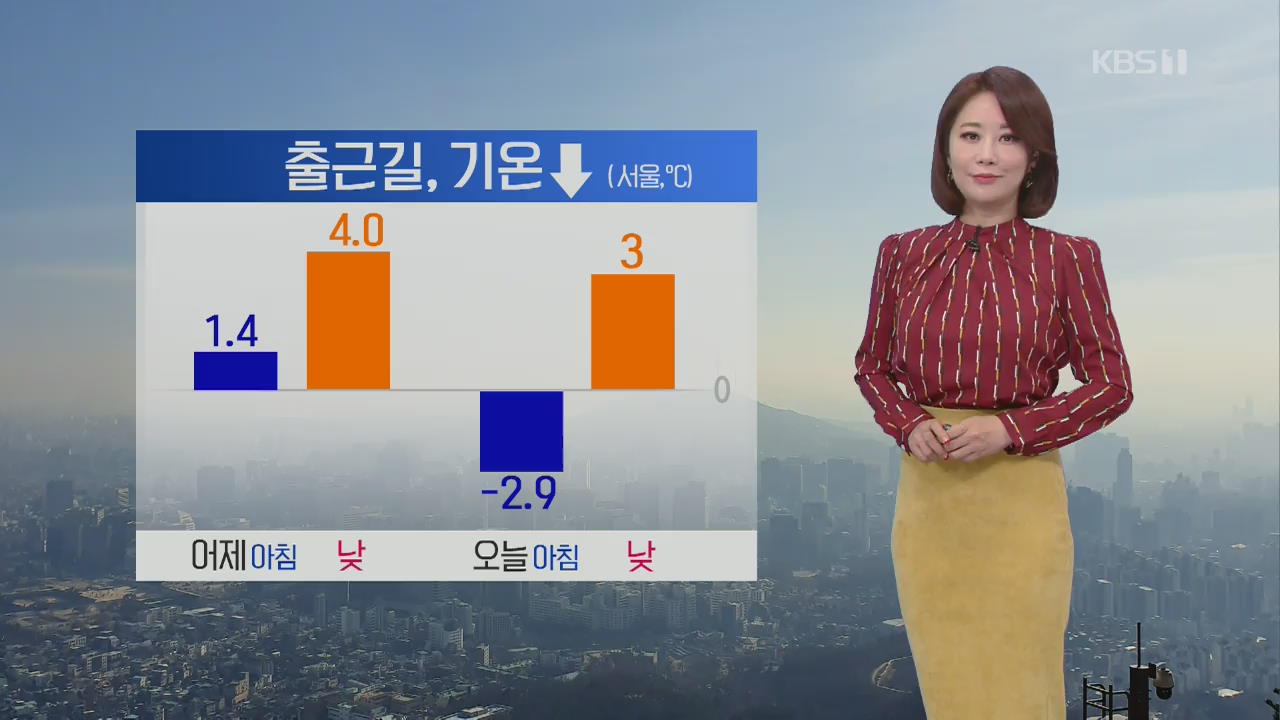 [날씨] 찬바람에 체감 온도 ‘뚝’…중부 미세먼지 ‘나쁨’