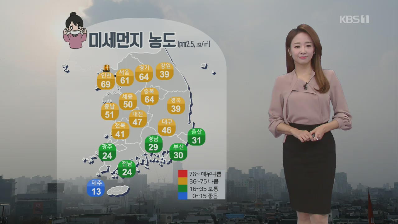 [날씨] 중부·경북 미세먼지 ‘나쁨’…인천 초미세먼지 주의보