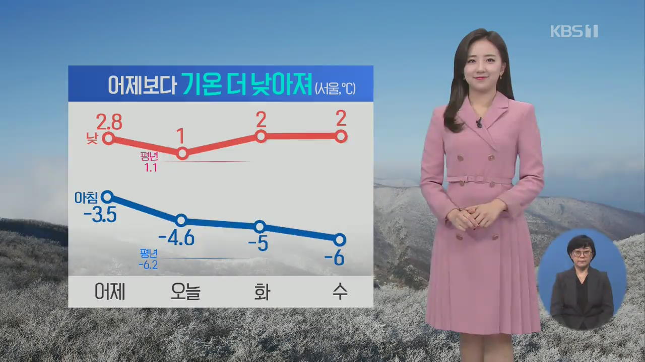 [날씨] 어제보다 쌀쌀·미세먼지 ‘좋음~보통’…일부 지역 눈