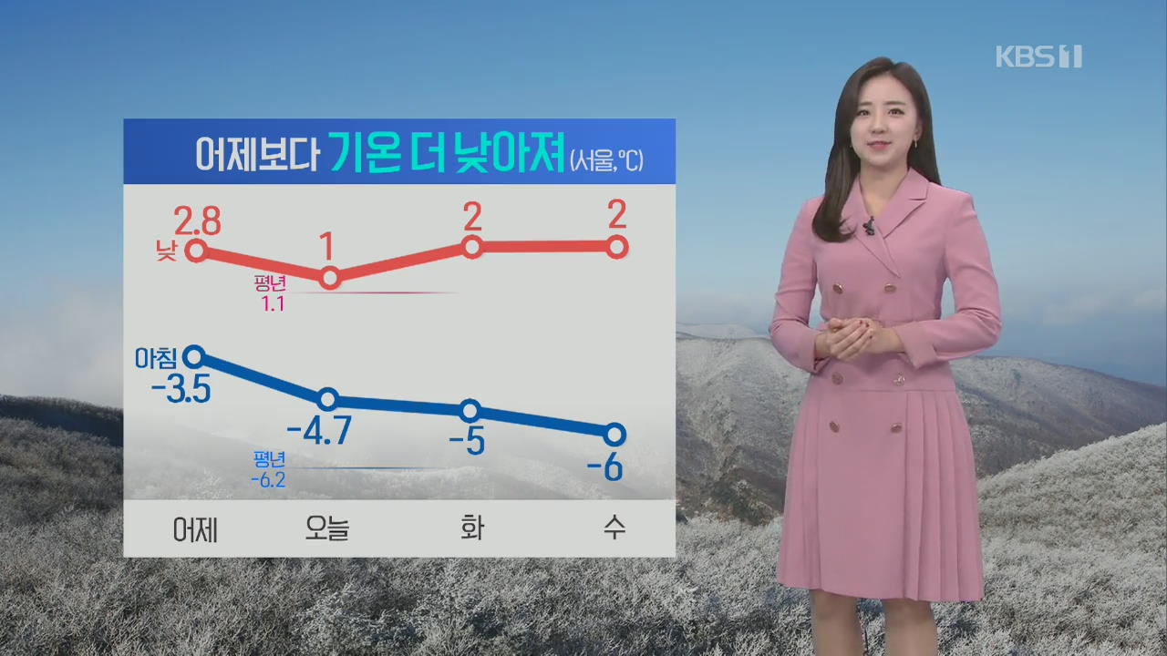 [날씨] 찬바람 불며 공기 깨끗, 예년 수준 추위