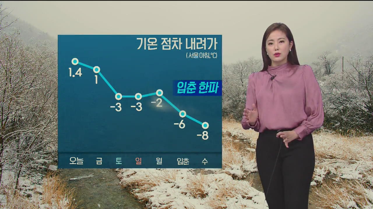 [날씨] 새벽까지 영동·경북 북부 비나 눈…최고 5cm 더