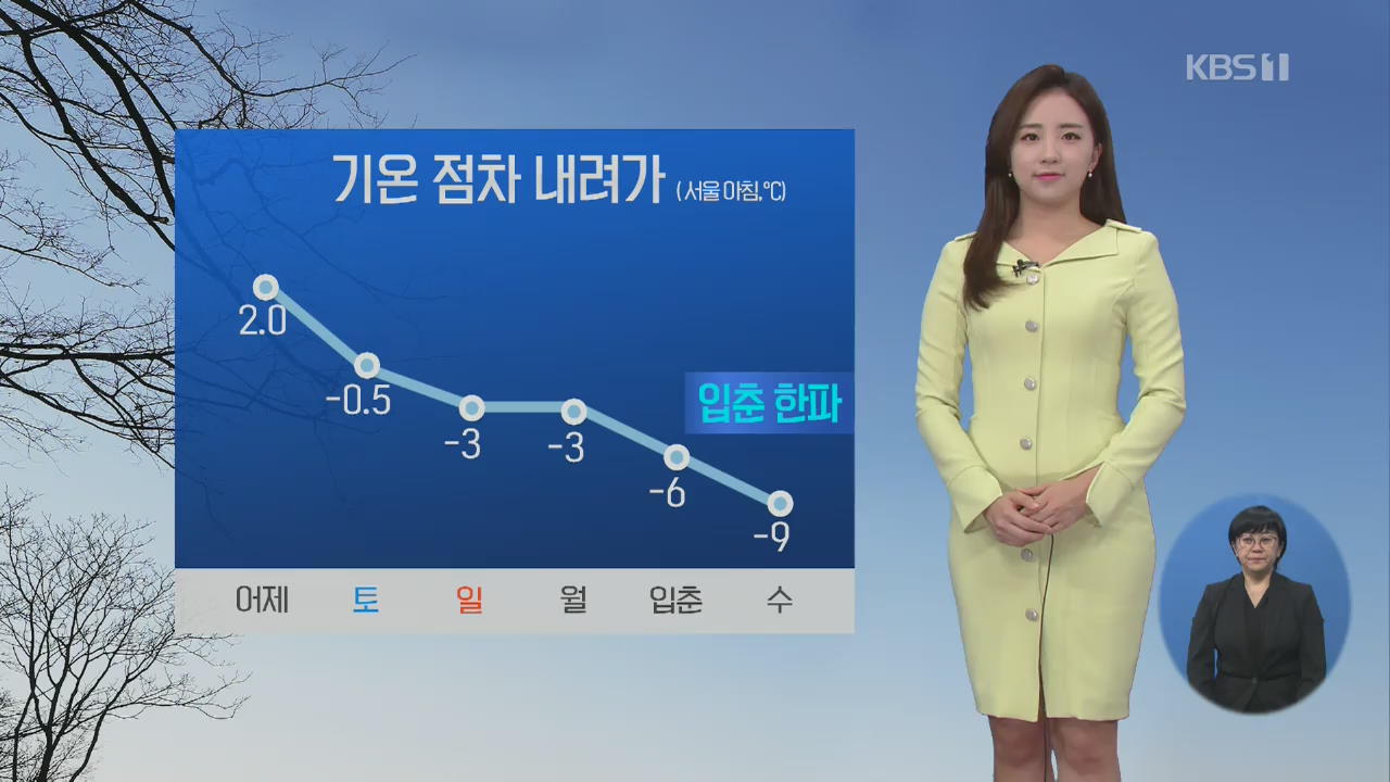 [날씨] 주말 미세먼지 농도 ↑, 아침 영하권 추위