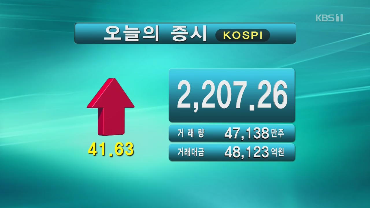 코스피 2,207.26 코스닥 669.67