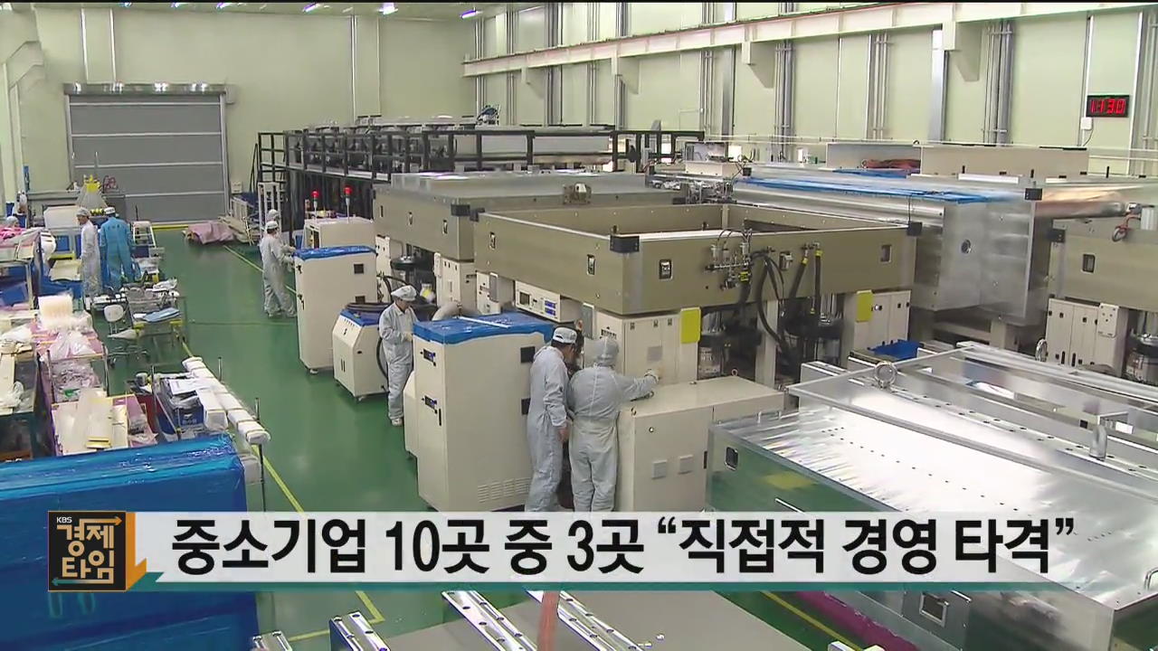 중소기업 10곳 중 3곳 “직접적 경영 타격”