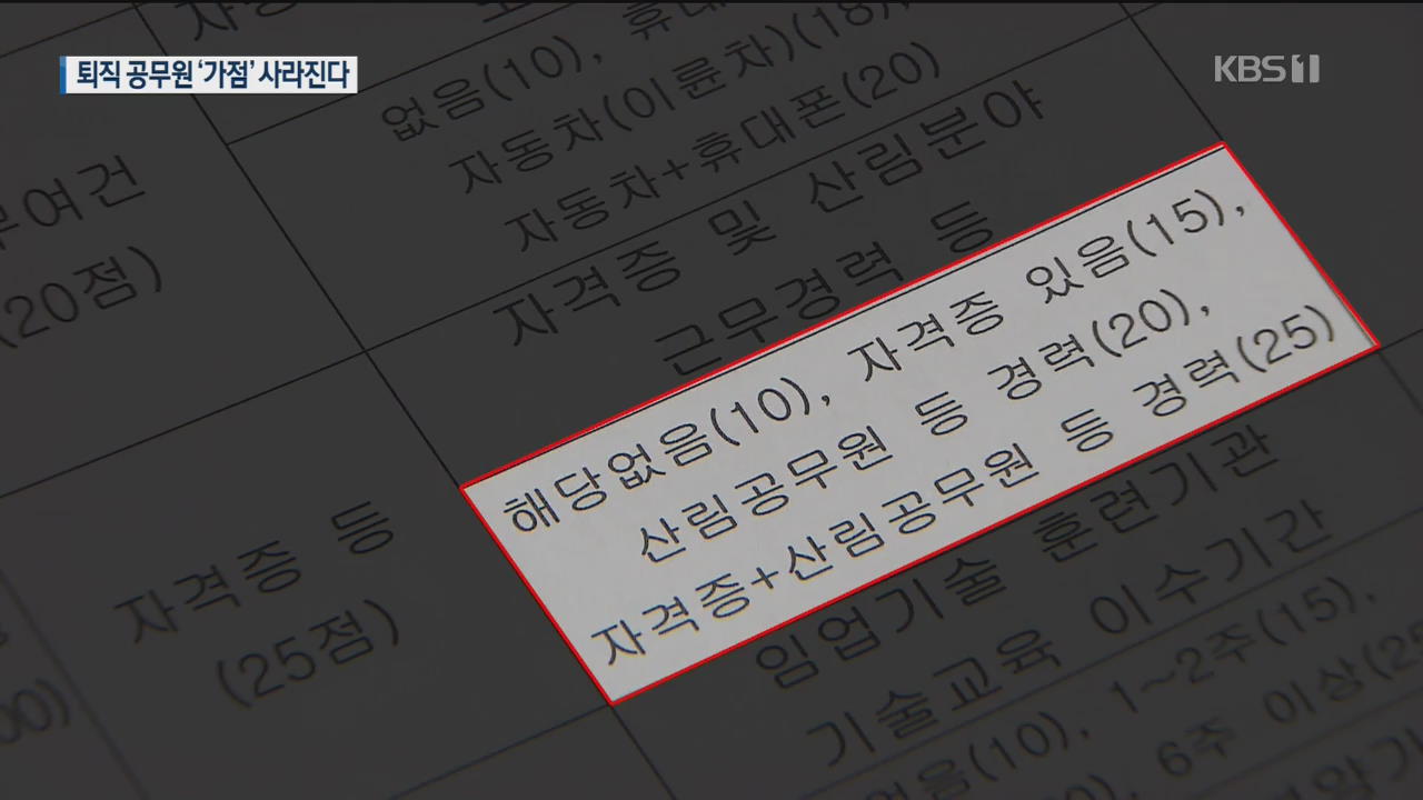 ‘산림방제단’ 퇴직 공무원 참여 원천 방지