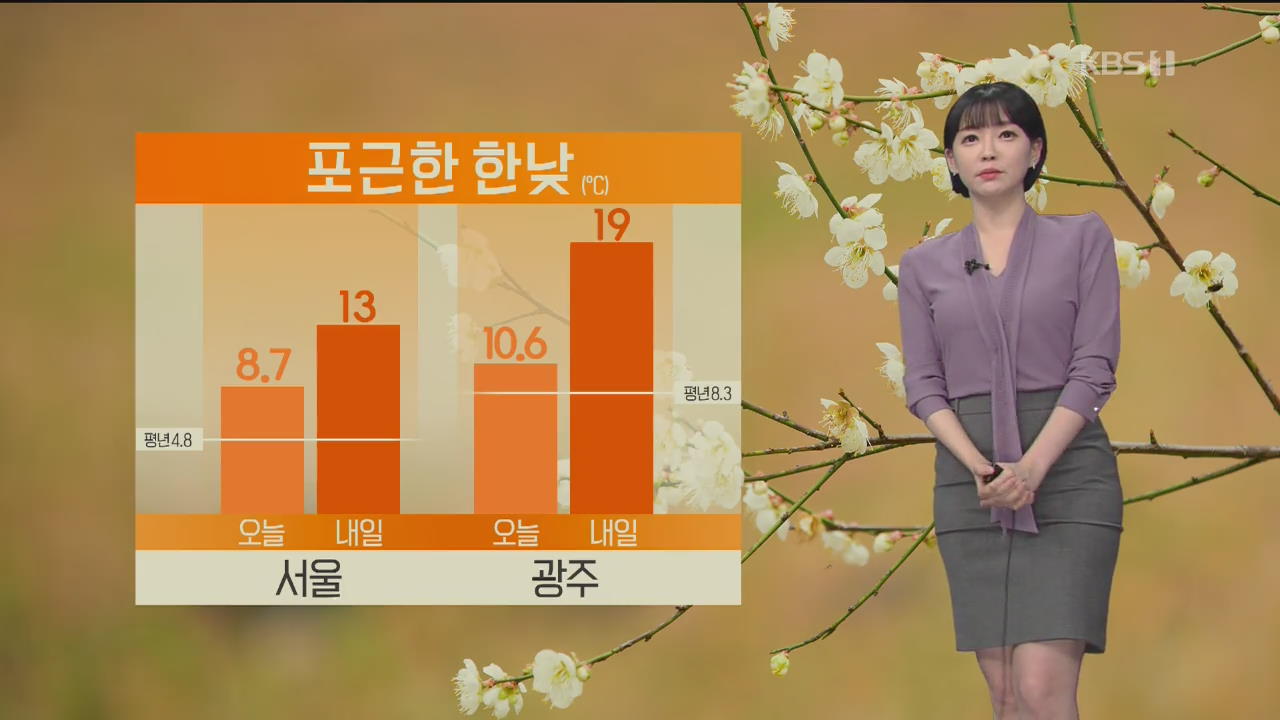 [날씨] 내일 낮 기온 오늘보다 더 올라…중부 미세먼지 ‘나쁨’