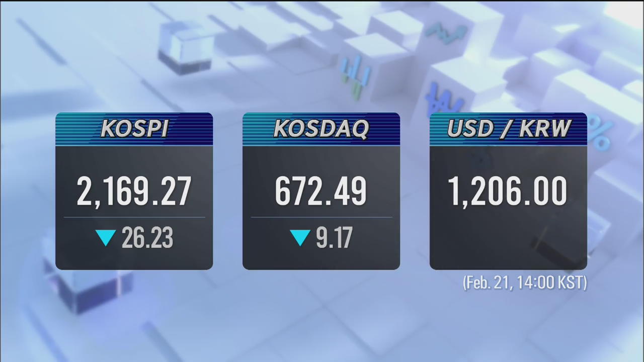 KOSPI 2,169.27  KOSDAQ 672.49