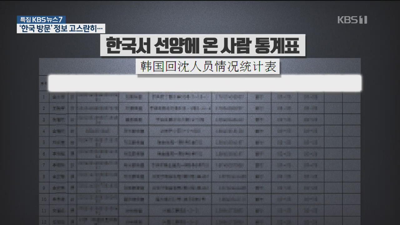 중국서 인천발 탑승객 정보 유출 ‘분통’…빨간 딱지까지