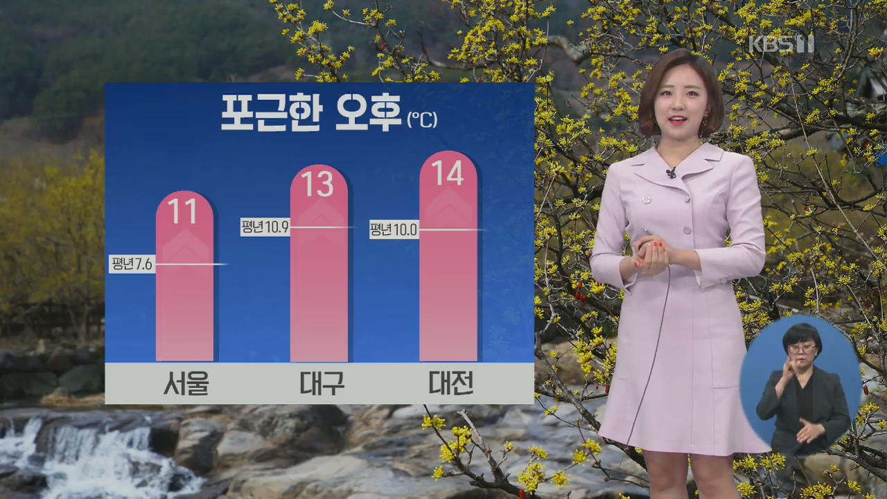 [날씨] 오전 수도권·충청 미세먼지↑…한낮 포근