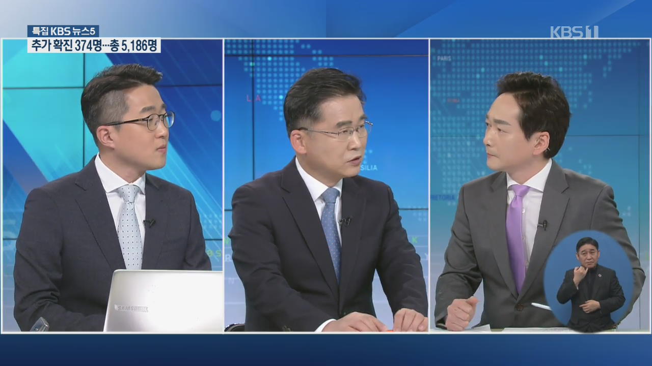마스크 수급 현황은?