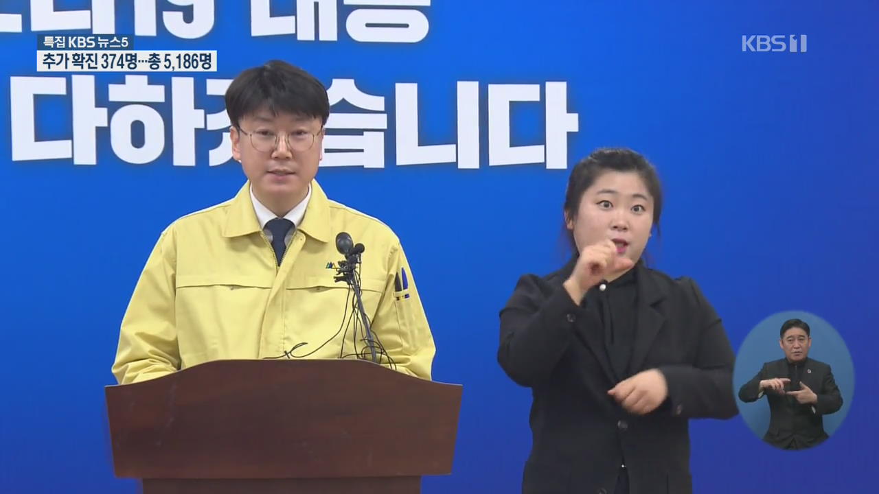 경남 확진자 증가세 주춤…사흘 연속 2명에 그쳐