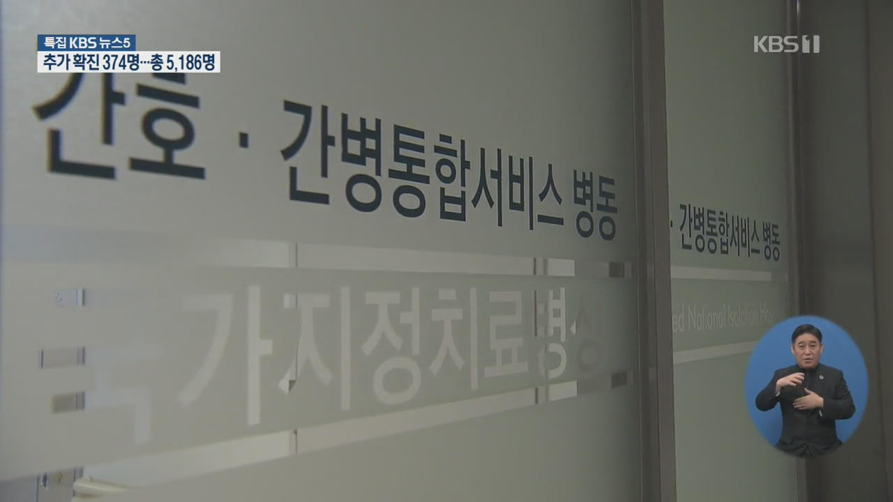 울산시, 음압 병상 추가 확보