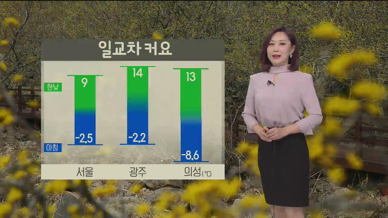 [날씨] 오늘 전국 대체로 맑고 일교차 커