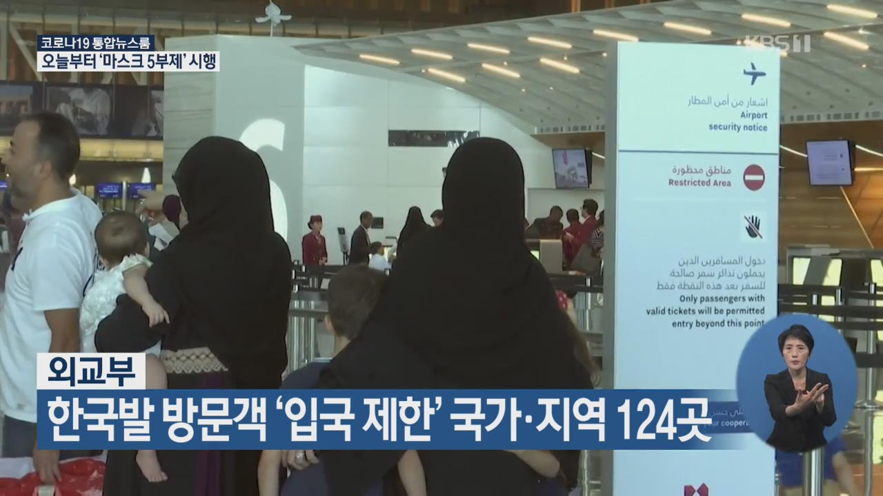 한국발 방문객 ‘입국 제한’ 국가·지역 124곳