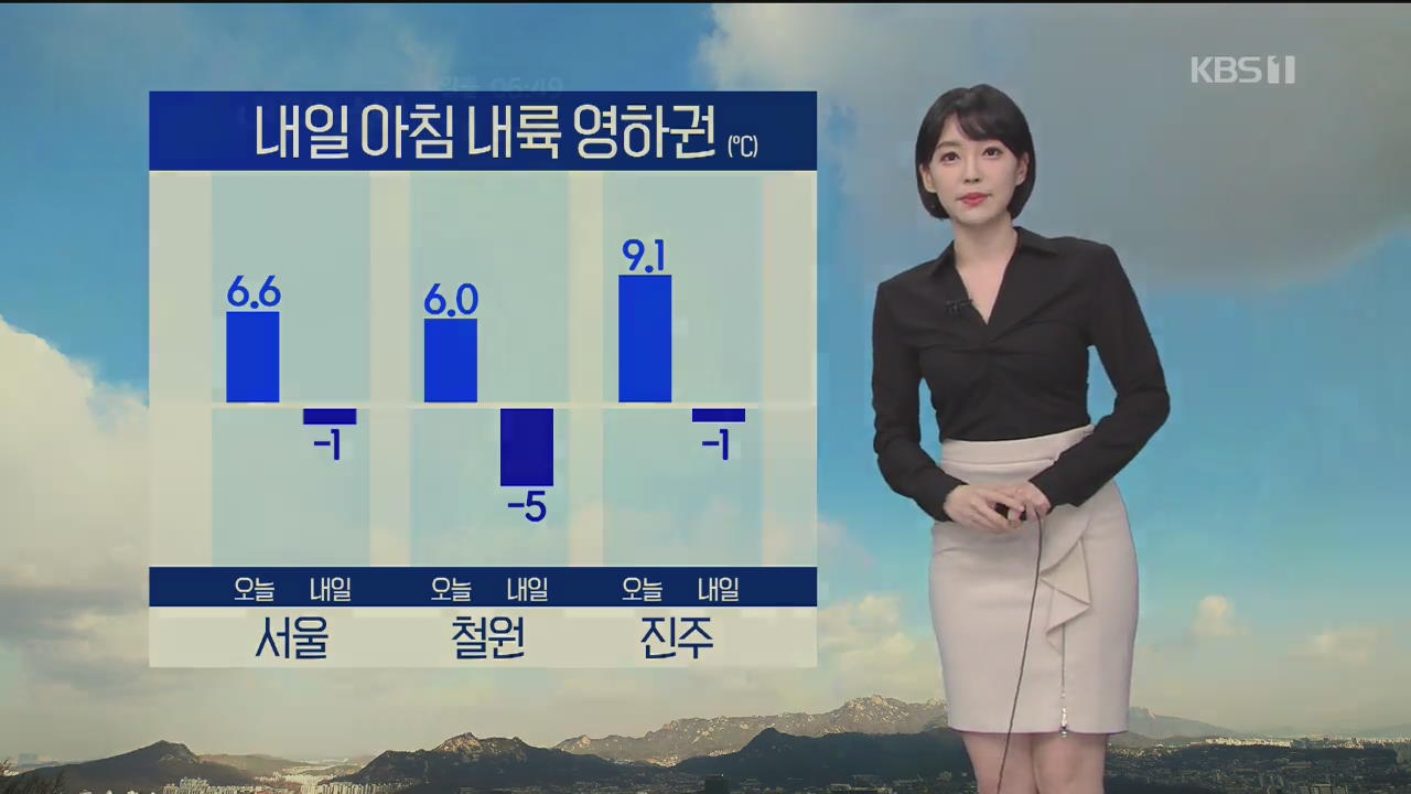 [날씨] 내일 아침 출근길 다소 추워…서울 영하 1도