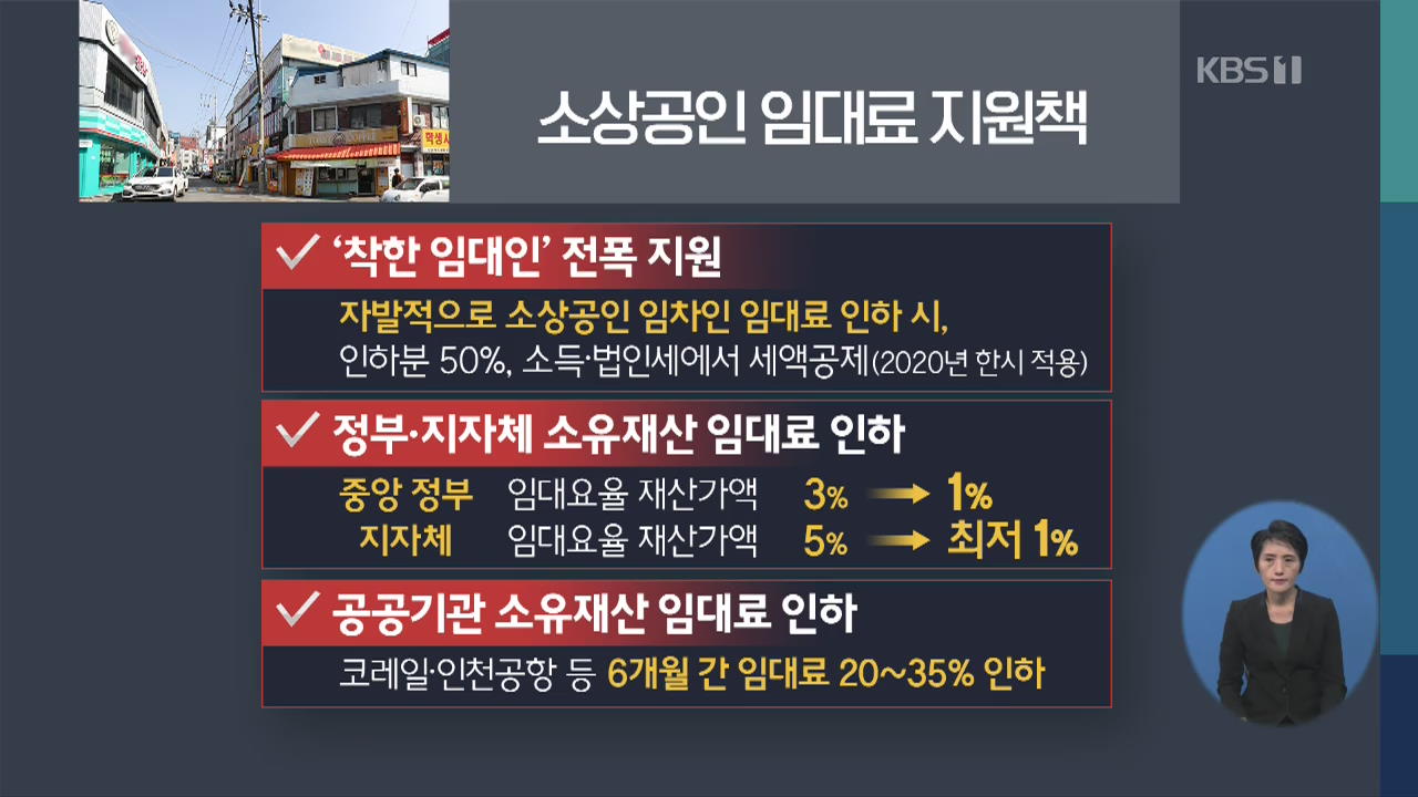 ‘코로나19 사태 직격탄’…소상공인 위기 극복 방법은?