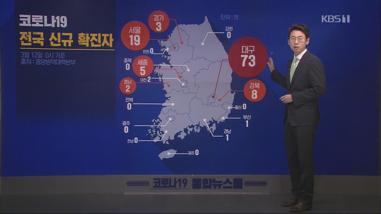 이 시각 코로나19 현황