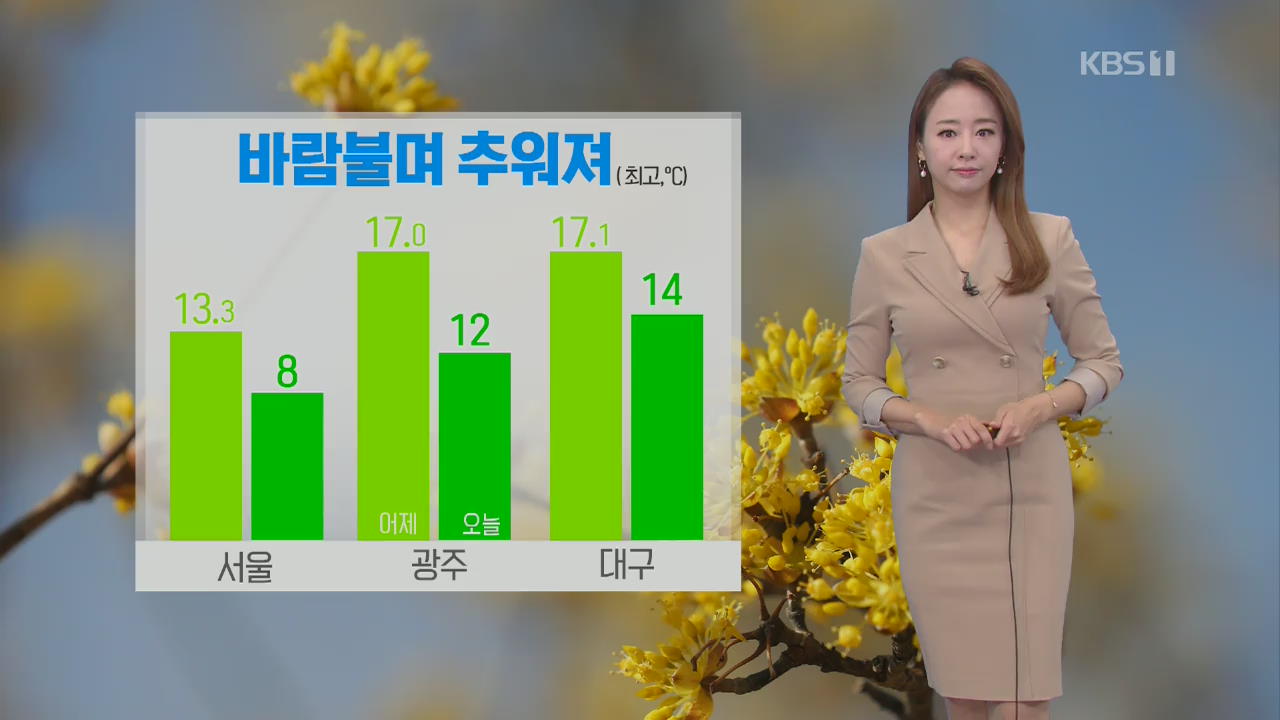 [날씨] 오후 찬바람 불며 추워져…내일 서울 -2도
