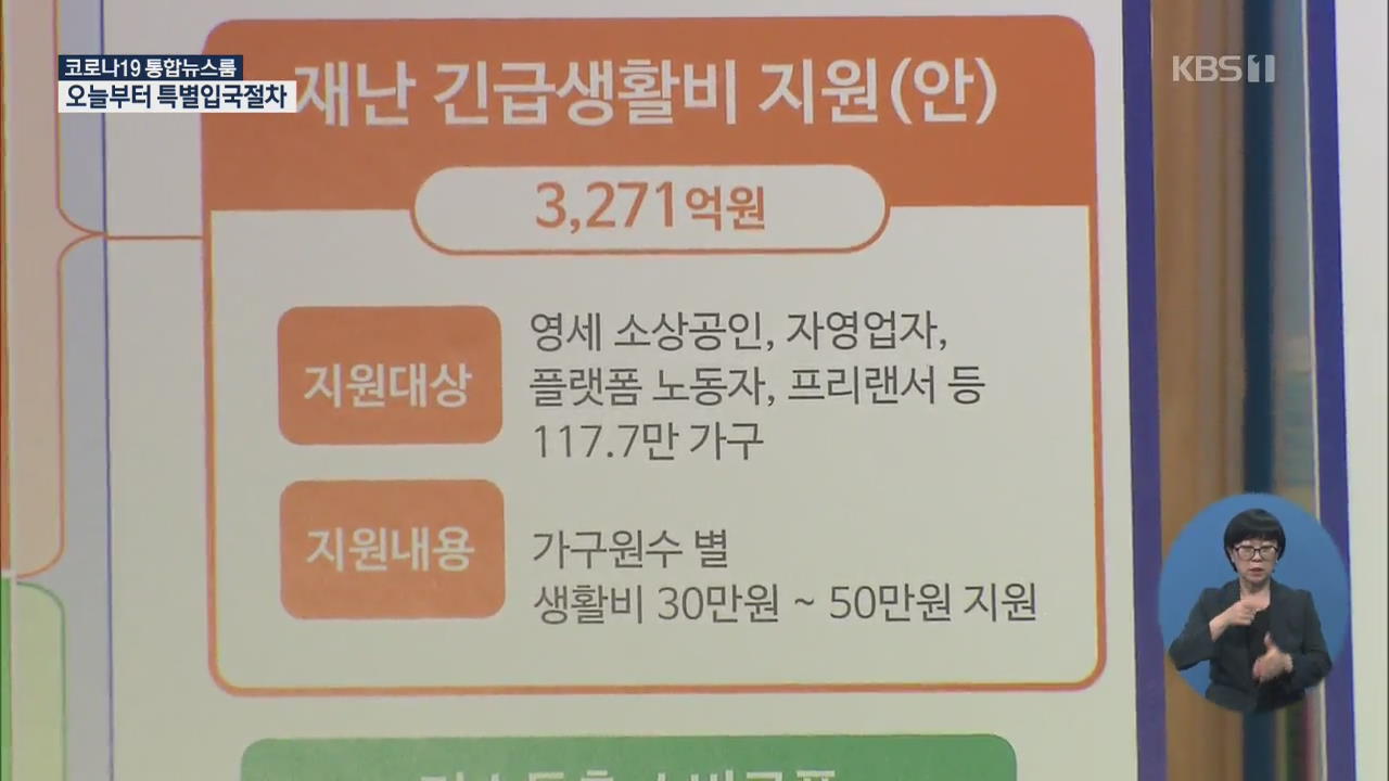 “117만 가구에 최대 50만 원”…서울시도 ‘현금 복지’ 시행
