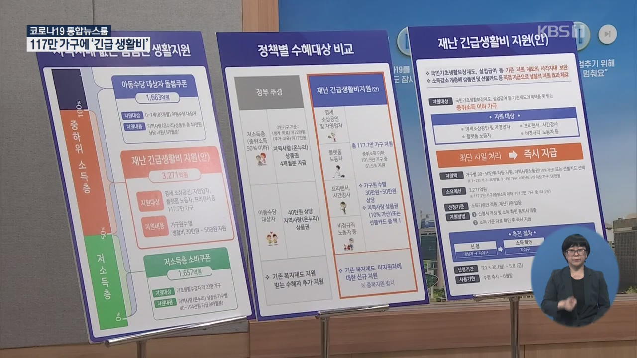 “117만 가구에 최대 50만 원”…서울시도 ‘현금 복지’ 시행