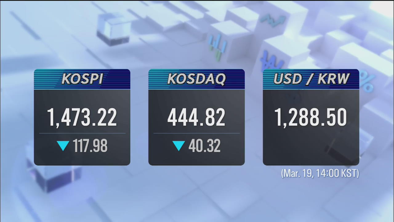 KOSPI 1,473.22 KOSDAQ 444.82
