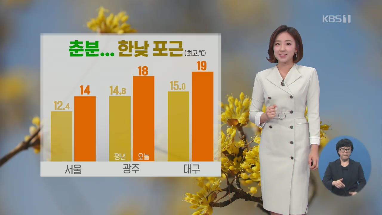 [날씨] 절기 ‘춘분’…전국 맑고 대기 매우 건조