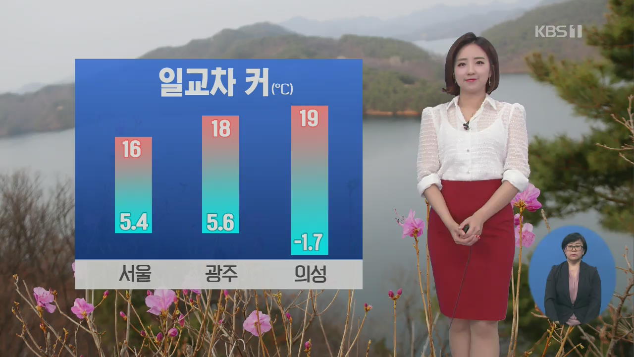 [날씨] 전국 맑고 포근, 대기 매우 건조