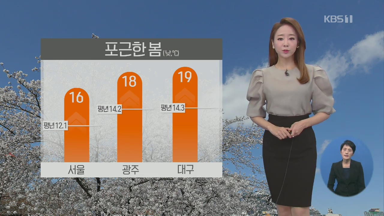 [날씨] 포근한 오후…전국 대부분 건조특보