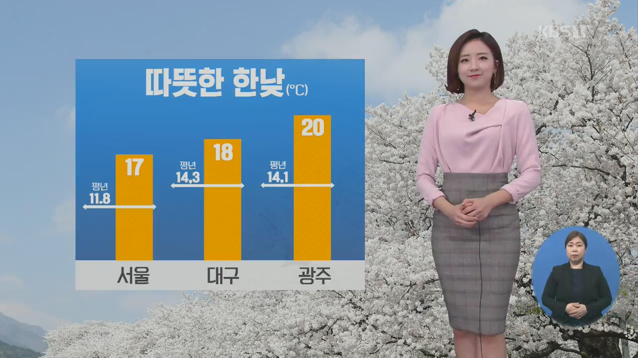 [날씨] 전국 매우 건조…서울 한낮 17도·광주 20도