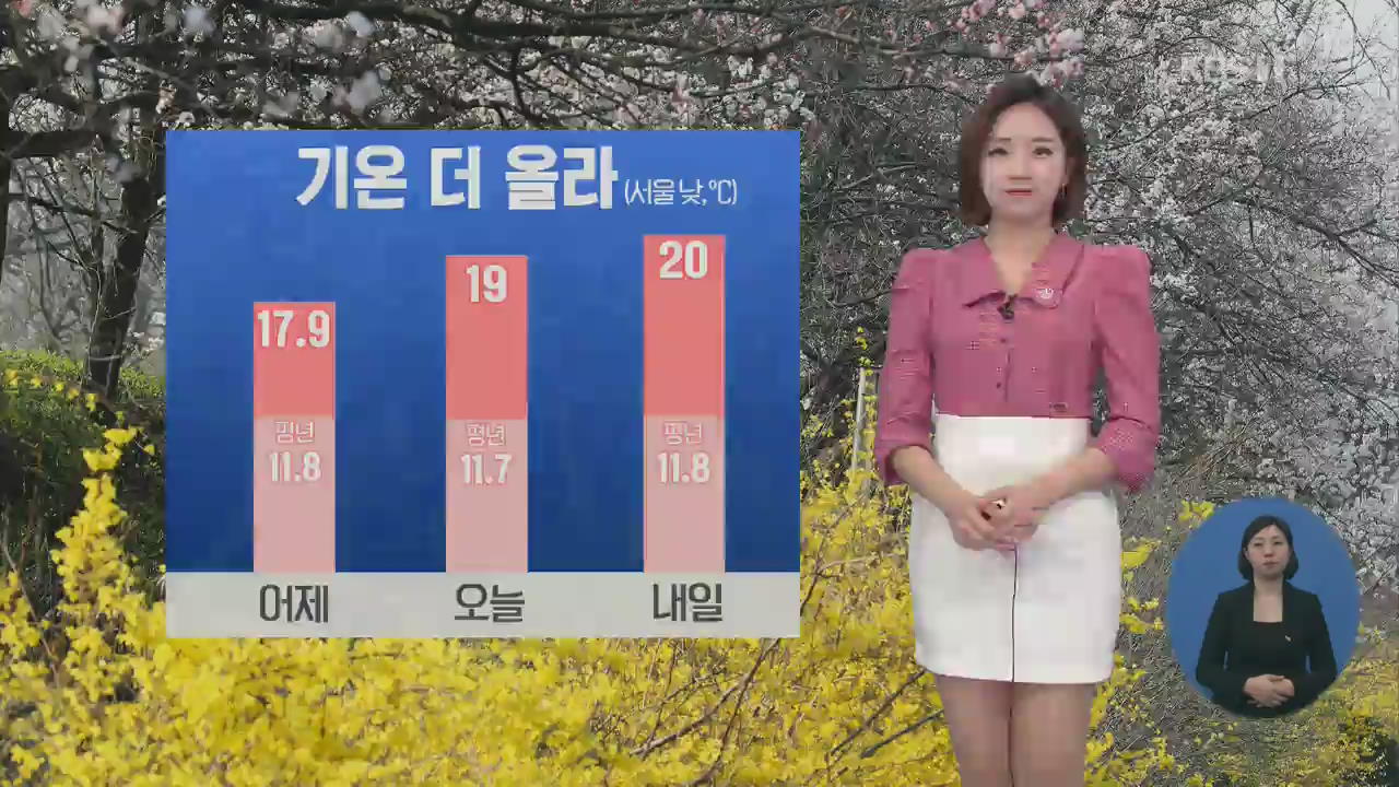 [날씨] 낮 기온 더 올라, 제주 밤부터 비
